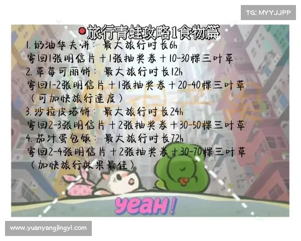 青蛙旅行攻略：带回珍贵回忆的完美指南